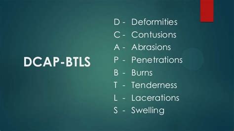 btis full meaning